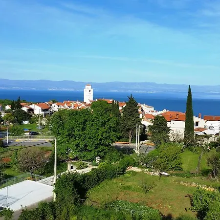 White Brseč